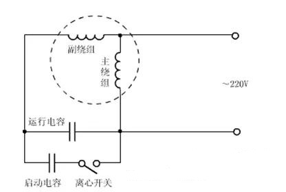 啟動電容